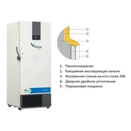 Ультранизкотемпературный морозильный шкаф Boreas -86°С Upright